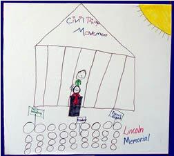 Child's drawing of the Lincoln Memorial.